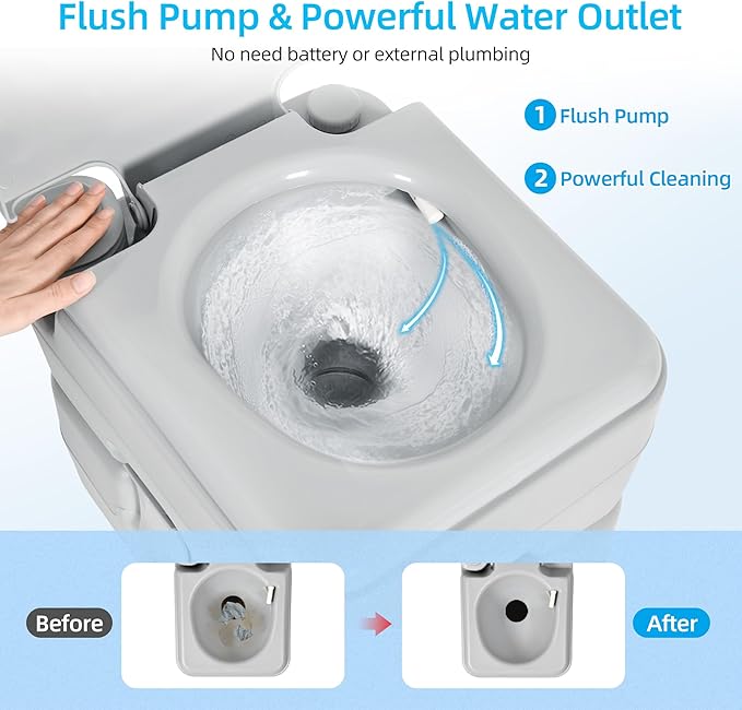 YITAHOME Portable Toilet 5.8 Gallon, Travel RV Porta Potty with T-Type Water Outlets, Anti-Leak，Press Water Pump for Camping, Boating, Hiking, Truck Travel, Trips