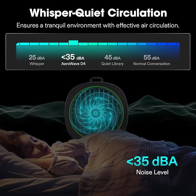 VIVOSUN AeroWave D4, 4” Grow Tent Clip Fan with Detachable Hook, 3-Speed Strong & Quiet Airflow, Adjustable Airflow Angle for Hydroponics, Circulation & Cooling, Black, 2-Pack