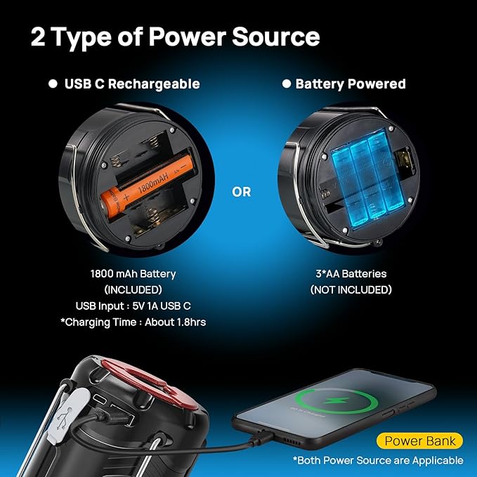 2 Pack Collapsible LED Camping Lantern, Consciot USB C Rechargeable and Battery Powered 2-in-1 Emergency Light with Flashlight and Magnetic Base, Power Outages Hurricane Supplies Survival Kits,Black