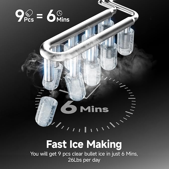 Euhomy Ice Maker Countertop, 9 Cubes Ready in 6 Mins, 26.8 lbs/24H, Self-Cleaning, Potable Ice Maker Machine with Ice Scoop and Basket for Home/Kitchen/Office