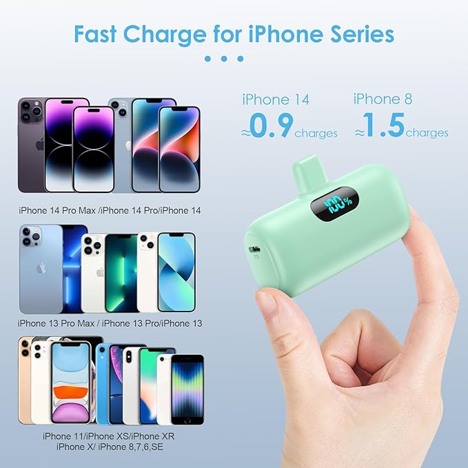 Small Portable Charger for iPhone,5000mAh PD Fast Charging Power Bank, Mini Plug-in Battery Pack Backup Charger Compatible with iPhone 14/14 Pro Max/13/13 Pro/12 Pro/11/XS/XR/X/8/7/6 etc- Light Green
