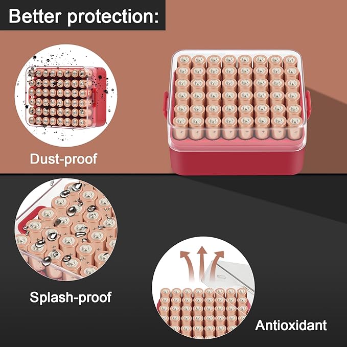 ALCYON Battery Organizer Storage Case, Battery Vault Box Container for 48pcs AAA Batteries, Plastic Clear Protective Battery Holder for Travelling/Home/Office (Red, Small)