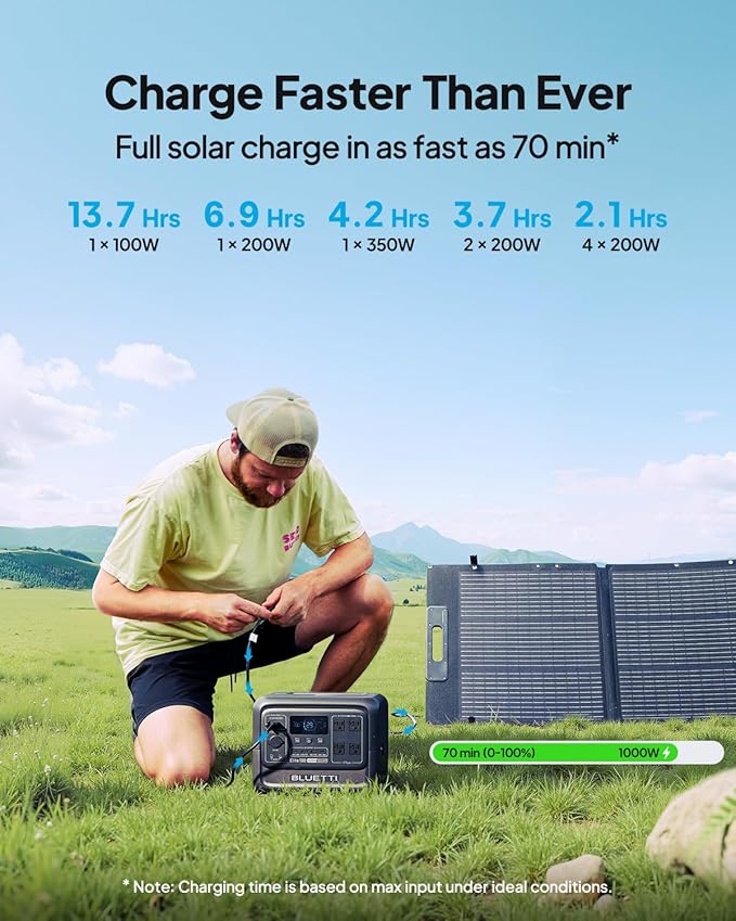 BLUETTI Portable Power Station Elite 100 V2 with 350W Solar Panel(ships separately), 1024Wh Solar Generator w/ 4 1800W AC Outlets, 35% Smaller, Ideal for Camping, Emergencies, Backup Power(2025 New).