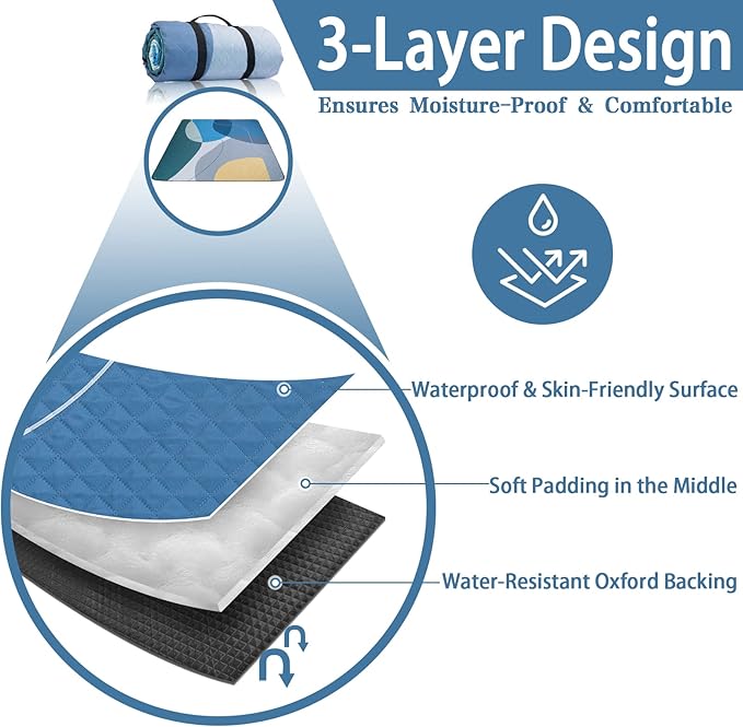 PY SUPER MODE Picnic Blankets Extra Large, Waterproof Foldable Outdoor Beach Blanket Oversized 83x79” Sandproof, 3-Layer Picnic Mat for Camping, Hiking, Travel, Park, Concerts(Abstract Blue)