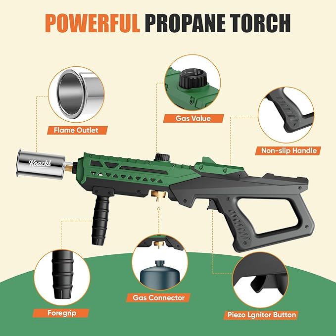 Propane Torch Gun | Adjustable Flame Thrower Gun | Gas Welding Kits Cooking Torch for BBQ, Searing Steak, Welding, Campfire & Charcoal (Propane Tank Not Included)