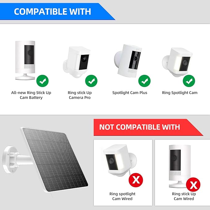 FlexSolar 6W Solar Panel for Security Cameras, IP67 Waterproof with 3 Output Ports (Type-C/Micro-USB/Lighting), 10ft Cable & 360° Adjustable Mount