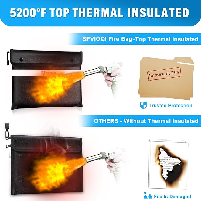 Upgraded 5200°F Fireproof Document Bag - Heat Insulated, Fireproof Bag with Zipper, Reflective Strip for Fast Find, Water Resistant, Firep roof Money Bags for Cash, A5 Important Documents and Valuable