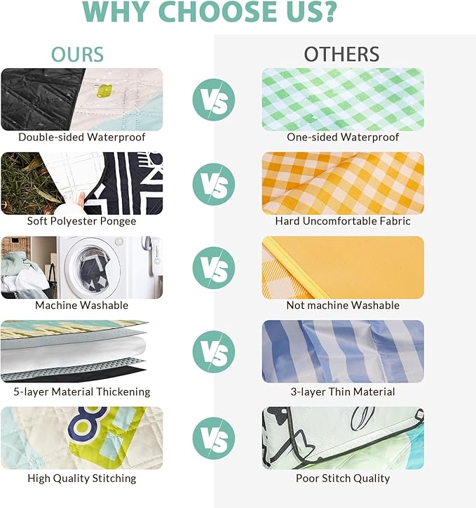 80"x60" Waterproof Picnic Blanket Large Outdoor Camping Blanket Foldable Picnic Camping Blanket Thicker Machine Washable Picnic Mat Portable Wearable for Picnics, Camping