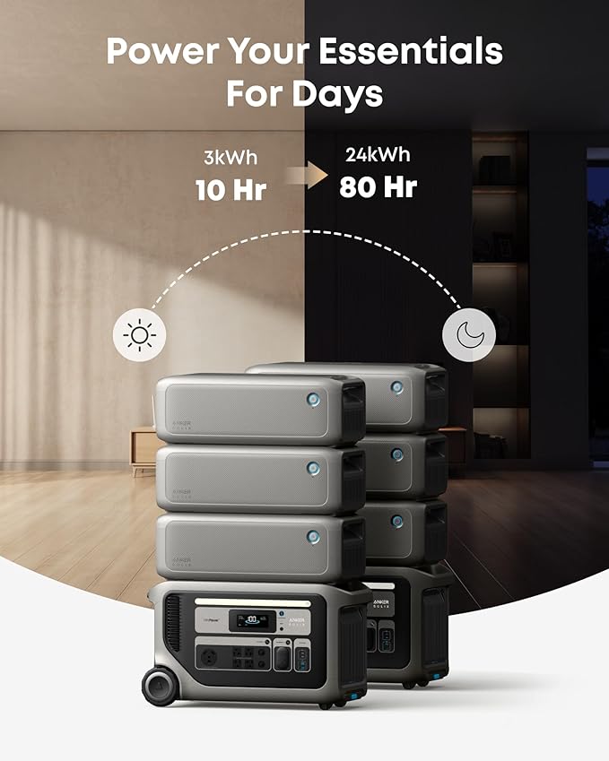 Anker SOLIX F3000 Portable Power Station, BP3000 Expansion Battery, and 400W Solar Panel, 6kWh, 6,000W Recharging, Solar Generators for Home Use, For Power Outages, RVs, Emergencies