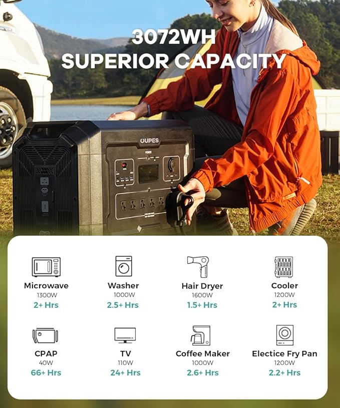 OUPES Mega 3 3600W Solar Generator with 4x240W Panels & B2 Extra Battery, 3072Wh LiFePO4 Power Station Home Battery Backup Expand to 5120Wh for Outdoors Camping RV Emergency