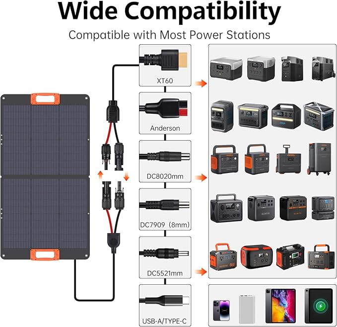 N-Type 16BB 100W Portable Solar Panel for EF/Jackery/Bluetti/Anker Power Station,ETFE Foldable Solar Panel Charger 25% High Efficiency USB-A & QC3.0 Output IP68 for Blackout Camping RV