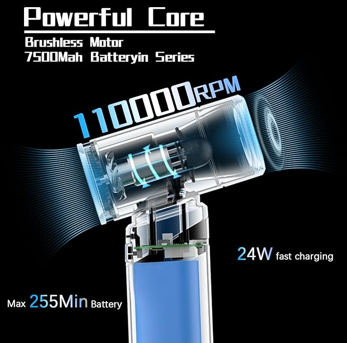 Powerful 110000RPM Electric Air Duster, Portable 3-Speed Cordless Blower with Blow & Exhaust Mode for Fast Car Drying, Deep Keyboard Cleaning, Air Conditioner, Camping Gear, Inflatables & BBQ
