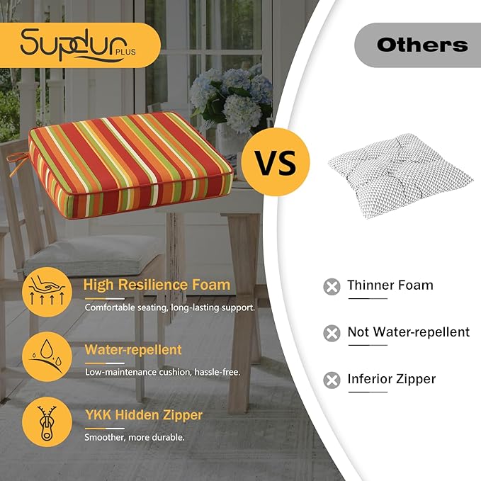 Outdoor Square Corner Seat Cushion, 18.5"x16"x3", Set of 4, Non Slip Seat Cushion Pads with Removable Cover for Patio Furniture, Garden Yard Lawn, Rainbow Stripe