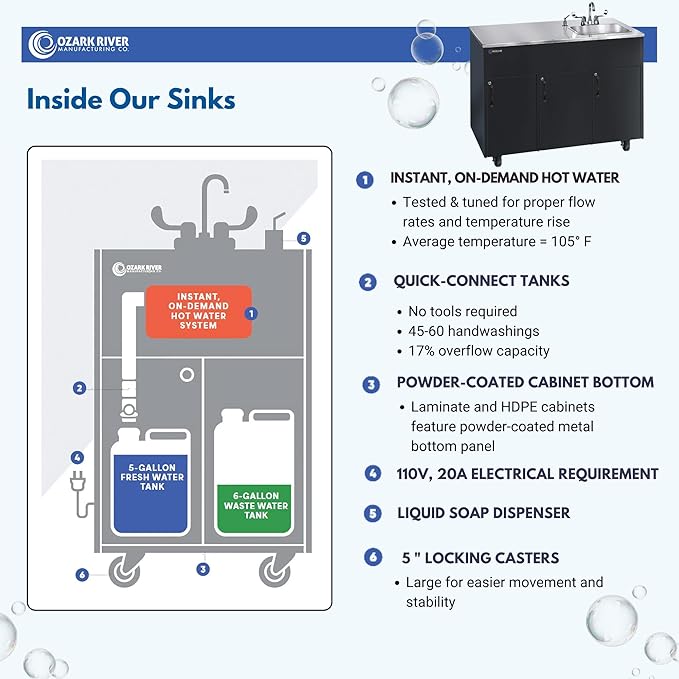 Ozark River Portable Sinks, Advantage S1D, Black Laminate Cabinet-Stainless Countertop, Hot Water Hand Washing Station with Countertop & Storage Space, Self Contained Sink, Portable Hand Washing Sink