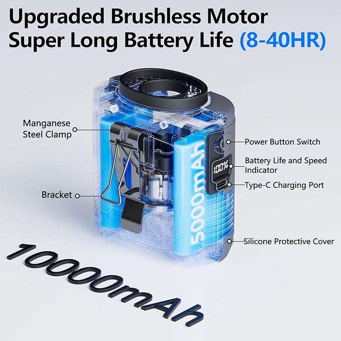 AI Portable Waist Clip Fan, Upgraded 10000mAh Rechargeable Battery Wearable Belt Personal Fan, 16000RPM Powerful 5 Speeds Shirt with Flashlight Neck Hands-Free 40H Cooling (Red)