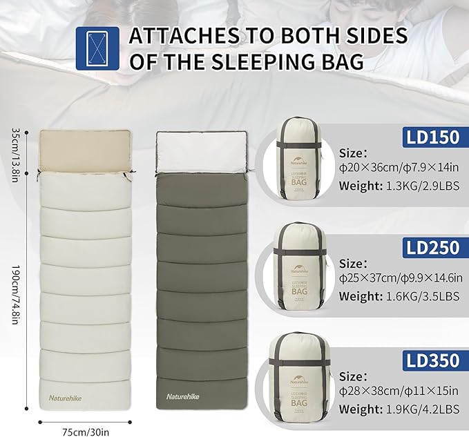 Naturehike Camping Sleeping Bag for Adults, 36/54℉, Spliceable Double Sleeping Bag 3 Seasons, Lightweight Waterproof Sleep Bags for Cold&Warm Weather