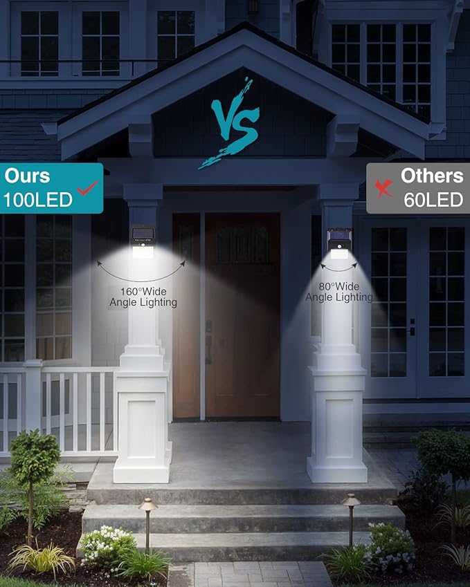 10 Pack Outdoor Solar Lights, 3 Modes/100LED Wireless Solar Security Lights with Motion Sensor - IP65 Waterproof, Suitable for Front Door, Backyard, Garage, Deck...