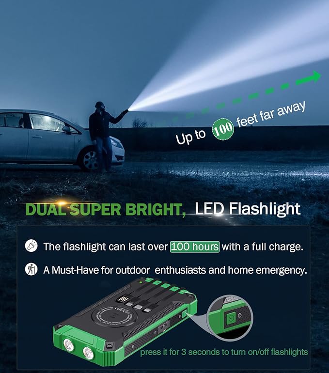 GOODaaa Power Bank Wireless Charger 36000mAh Built in 4 Cables Six Outputs 15W Fast Charging Power Bank for All Mobile Devices Three Inputs Solar Portable Charger with Dual Flashlights, Carabiner