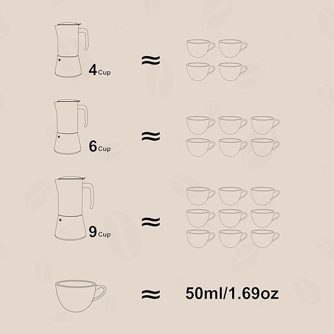 wedrink Stovetop Espresso Coffee Maker 6 Cups Stainless Steel Moka Pot for Greca, Induction, Electric & Gas Stoves(10 OZ/300ml)