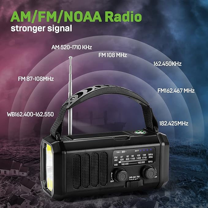 Emergency Radio, 10000mAh/37000mWh NOAA Weather Radio, Solar Hand Crank Radio with AM/FM, Flashlight & Reading Light, Rechargeable Battery,SOS Alarm, Cell Phone Charger for Indoor Outdoor Emergency