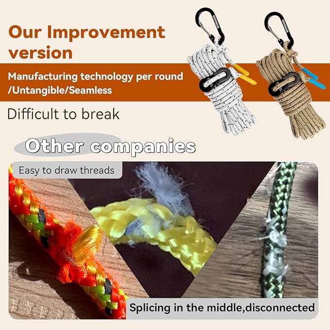 HIKEMAN Reflective Tent Rope Guyline - 4M Camping Guide Ropes,3mm Tent Guy Ropes Cord with Aluminum Tensioners Adjuster for Outdoor Camping Hiking Caravan Awning Tents (Coffee, 3mm)