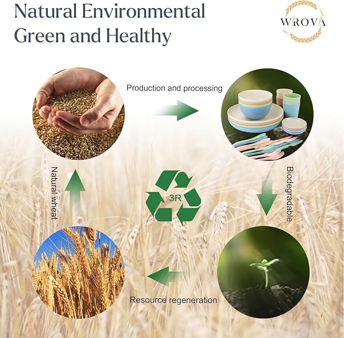 wheat straw bowls,plates,cups and cutlery sets 28 pcs - Unbreakable Dishwasher Safe dinnerware sets service for 4 - Ideal dish sets for kitchen, camping, indoors and out doors.Nordic