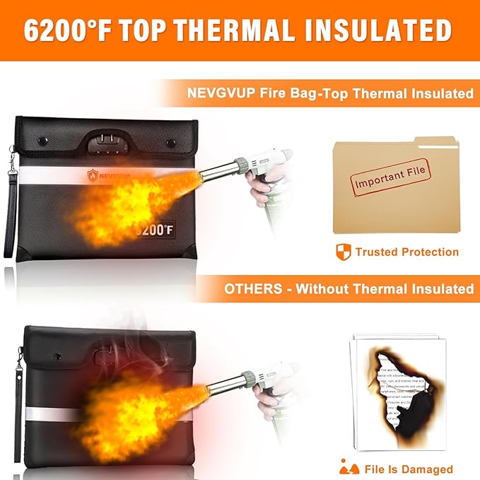 6200°F Upgraded Fireproof Money Bag with Lock, Fireproof Bag for A5 Documents w. Zipper/Reflective Strip, 9 Layers of Heat Insulated Materials, Water Resistant Fire Proof Money Bags for Cash,Valuables