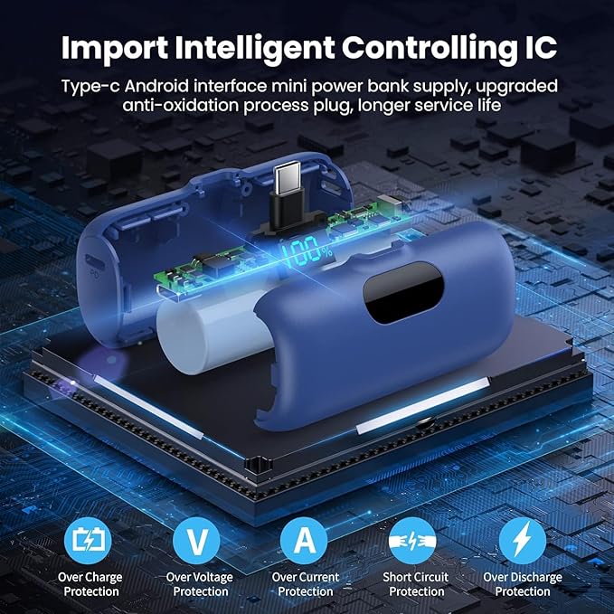 Mini Portable Charger USB C Power Bank,Upgraded 5000mAh PD Fast Charging Battery Pack Built-in USB-C Connector,LCD Display,Compatible with iPhone16,16 Plus,16Pro/Max/15,iPad Pro/Air (Dark Blue)