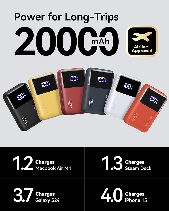 INIU Power Bank, 20000mAh 65W Ultra Compact USB C Laptop & Phone Portable Charger, Fast Charging Flight Cruise Ship Travel Essential Battery Pack for College Students Travelers Teen Boys Girls, Red