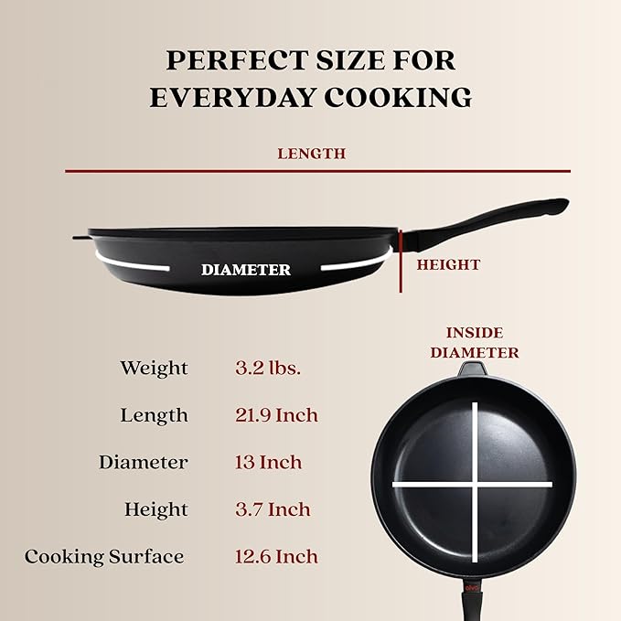 Alva Energy 12.6" Premium Ceramic Nonstick Frying Pan - PFAS/PTFE-Free Non-Toxic - Fast Even Heating - Stay-Cool Handle - Lightweight & Dishwasher & Induction Safe - Recycled Aluminum