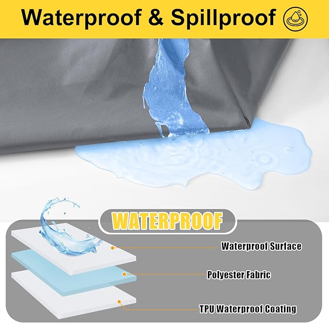 Smiry Picnic Table Cover with Bench Covers, Waterproof Elastic Fitted Polyester Tablecloths for 6 Ft Rectangle Tables, Washable Windproof Tablecloth for Camping, RV & Outdoor (Grey, 30x72 Inches)