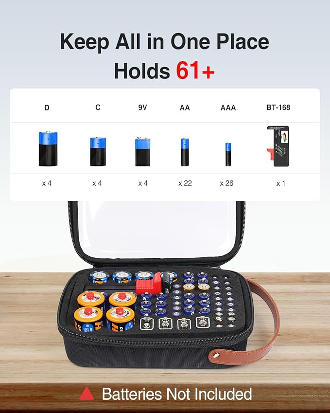 Luxtude Battery Storage Organizer, Clear Battery Organizer Storage Case with Tester,Hard Batteries Holder, Portable Batteries Case Organizers, Drawer Caddy & Daddy,Camping Accessories (Black)