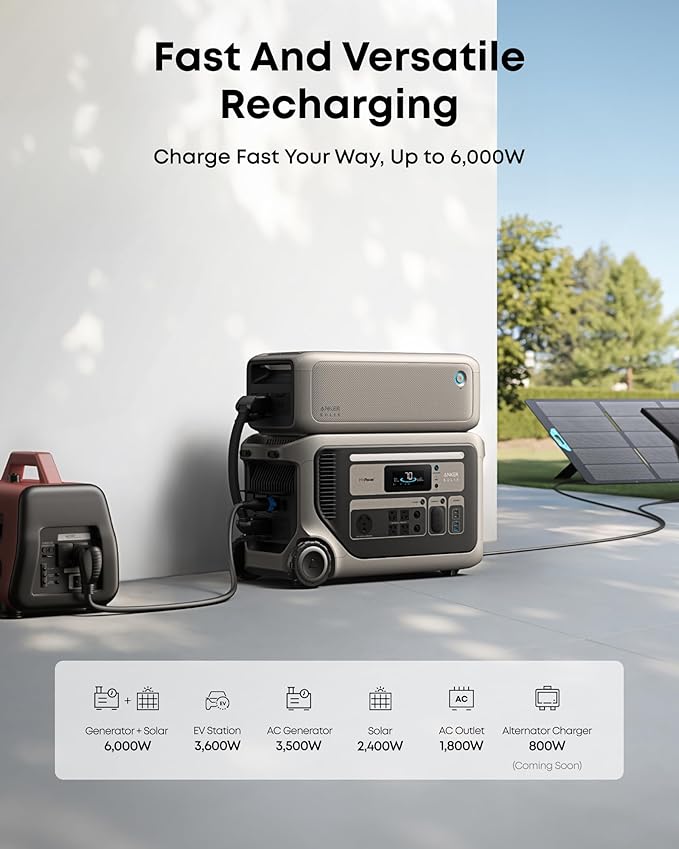 Anker SOLIX F3000 Portable Power Station with Home Backup Kit, 3,072Wh, 6,000W Recharging, Generator for Home Use, Expandable to 24kWh, Works with Generator, For Outages, Camping, RVs, and Emergencies