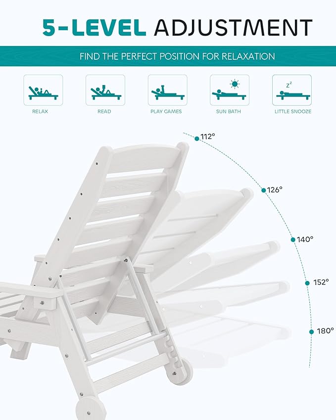 SERWALL Patio Chaise Lounge Chair, 78'' Long HDPE Outdoor Lounge Chair 5 Positions Adjustable Outdoor Lounger, Poly Lounge Chair with Rolling Wheels & Cup Holder for Pool, Light White