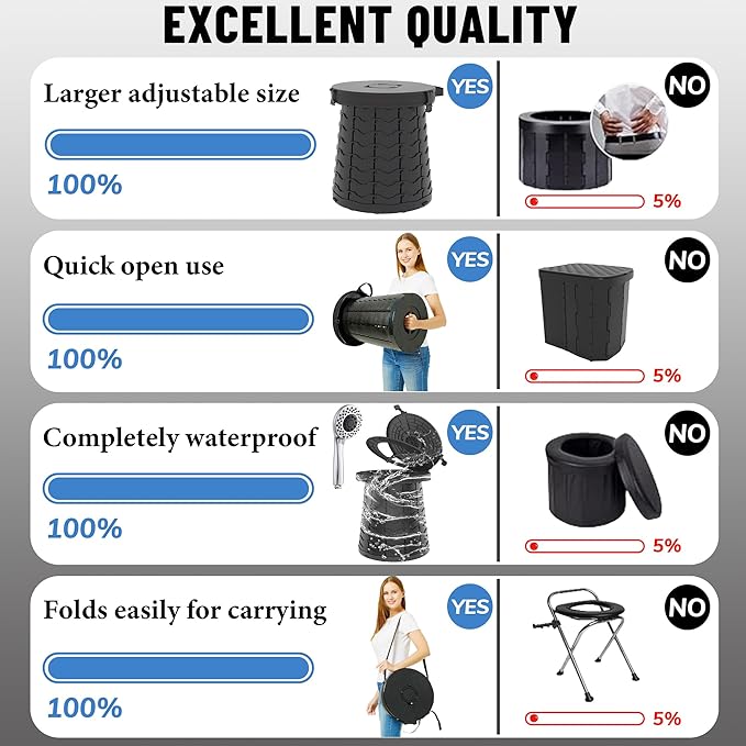 ALEVMOOM XXL Portable Toilet for Camping,880lbs Capacity,19.7" H Adjustable Portable Toilet with 7 Garbage Bags,Porta Potty for Adults,Collapsible Luggable Loo for Camping/Travel/Hiking/Car