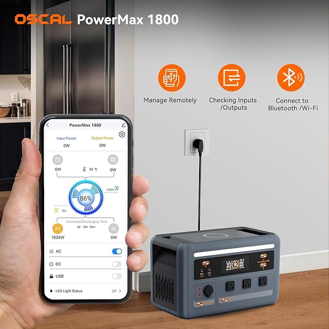 OSCAL PowerMax 1800 Solar Generator with 200W Solar Panels (2025 New), 1024Wh LiFePO4 Battery Backup, 1800W Portable Power Station with 3 AC Outlets (3200W Peak), 700W AC Fast Charging, App Control