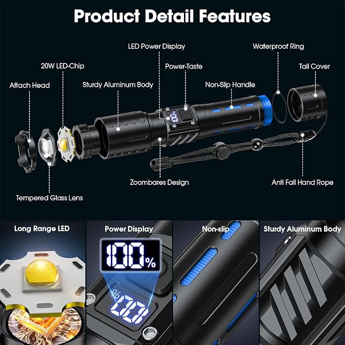 EDC Flashlights 2000 High Lumens Rechargeable - Long Beam Small Pocket LED Tactical Flashlight with Memory Function&Stepless Dimming&Power Display& IPX5 Waterproof for Emergency, Camping, Home