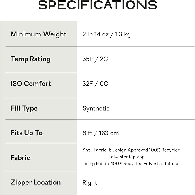 NEMO Equipment Forte Endless Promise Synthetic Sleeping Bag