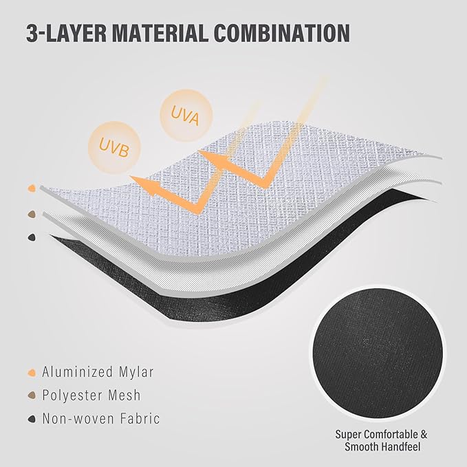 RedSwing 6 Pack Heavy Duty Reflective Survival Space Blankets, Multipurpose Emergency Thermal Blanket for All Weather, Black