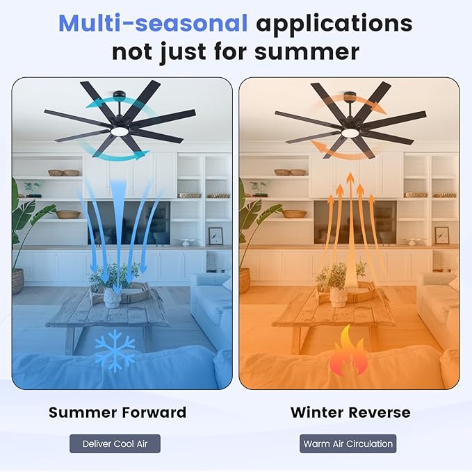 Newday 62 inch Large Ceiling Fans with Lights and Remote, Indoor/Outdoor Black Ceiling Fan for Living Room Patio, 6 Speeds Slient Reversible DC Motor, 3CCT, Timer, 2 Downrods, 8 Blades