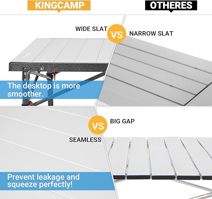 KingCamp Camping Table Aluminum Folding Table Portable Lightweight Roll Up Foldable Camp Table for Indoor & Outdoor Camping Picnic Barbecue Backyard Party, 4-5Person