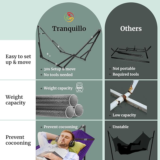 Tranquillo Universal Double Hammock with Stand Included for 2 Persons/Foldable Hammock Stand 600 lbs Capacity Portable Case - Inhouse, Outdoor, Camping, Purple