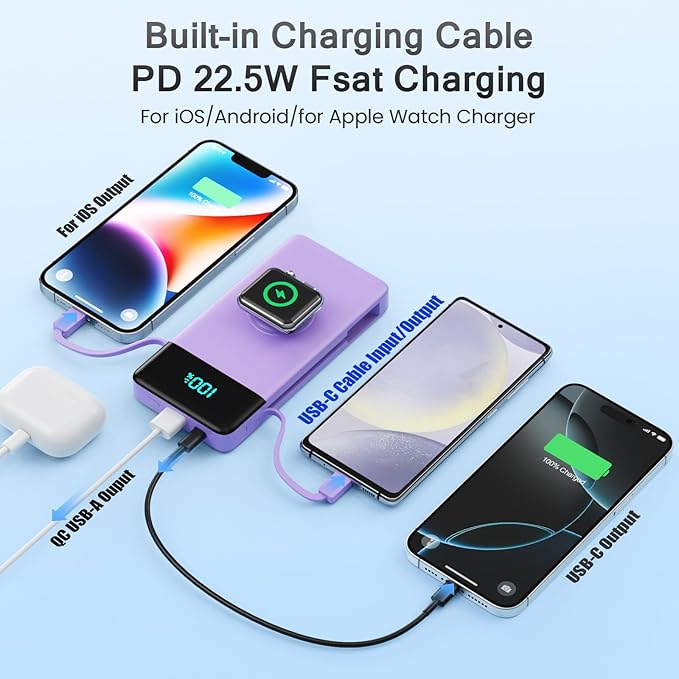 Portable Charger for iPhone with Built in Cables & Wall Plug,6-in-1 10800mah Power Bank with iWatch Charger,22.5W PD Fast Charging LCD Display Battery Pack for iPhone 16/15,Android,Apple Watch-Purple