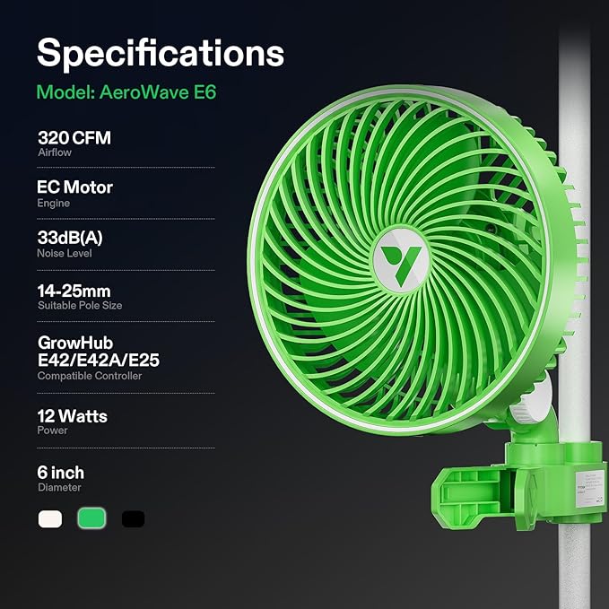 VIVOSUN 2-Pack AeroWave E6 Grow Tent Fan 6”, EC Motor, Smart Wifi Control, US Patented Auto Oscillating Clip fan, Weatherproof IP-54, Strong Airflow but Quiet for Hydroponic Ventilation Circulation