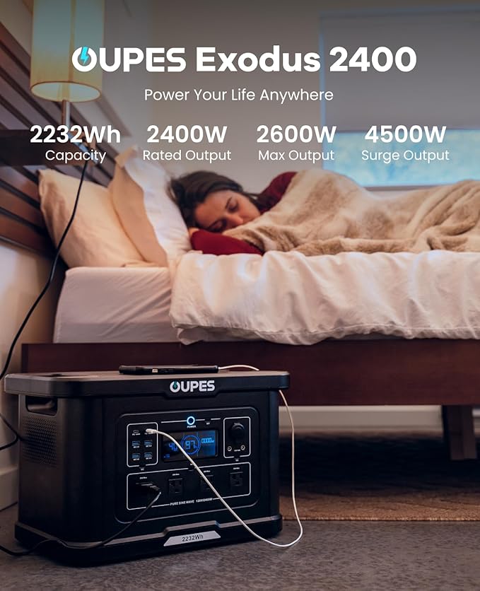 OUPES Exodus 2400 Portable Power Station - 2400W AC Output, 2232Wh LiFePO4 Battery, 1400W Fast Charge & Solar Ready for Home Backup, Camping, RV