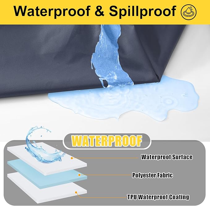 Smiry Picnic Table Cover with Bench Covers, Waterproof Elastic Fitted Polyester Tablecloths for 6 Ft Rectangle Tables, Washable Windproof Tablecloth for Camping, RV & Outdoor (Navy, 30x72 Inches)