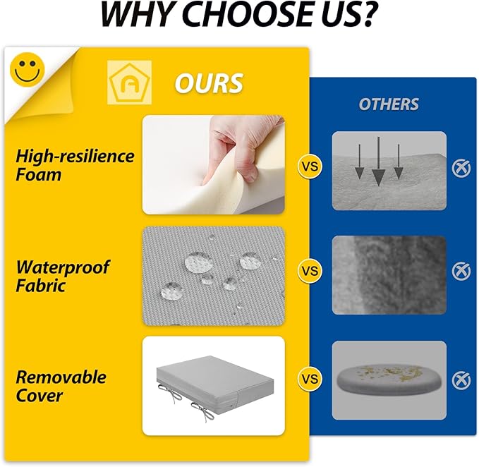 AAAAAcessories Outdoor Seat Cushions for Chairs, Waterproof, Fade-Resistant Patio Furniture Replacement Cushions, 20" x 18" x 3", Set of 2, Gray