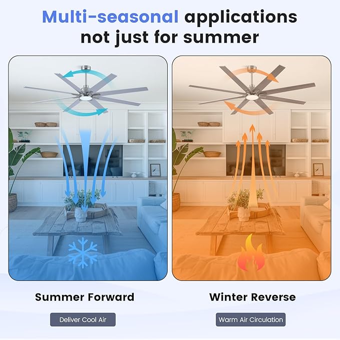 72 inch Large Ceiling Fans with Lights and Remote, Indoor/Outdoor Brushed Nickel Ceiling Fan for Living Room Patio, 6 Speeds Slient Reversible DC Motor, 3CCT, Timer, 3 Downrods, 8 Blades