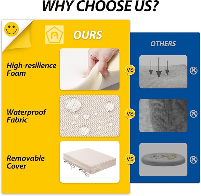 AAAAAcessories Outdoor Seat Cushions for Chairs, Waterproof, Fade-Resistant Patio Furniture Replacement Cushions, 18.5" x 16" x 3", Set of 2, Khaki Beige