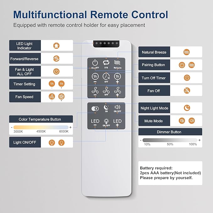 Ohniyou 48'' Ceiling Fans with Lights and Remote, 6 Speeds, 3 Colors & Dimmable LED Light, Reversible DC Motor Ceiling Fan with Walnut Blades